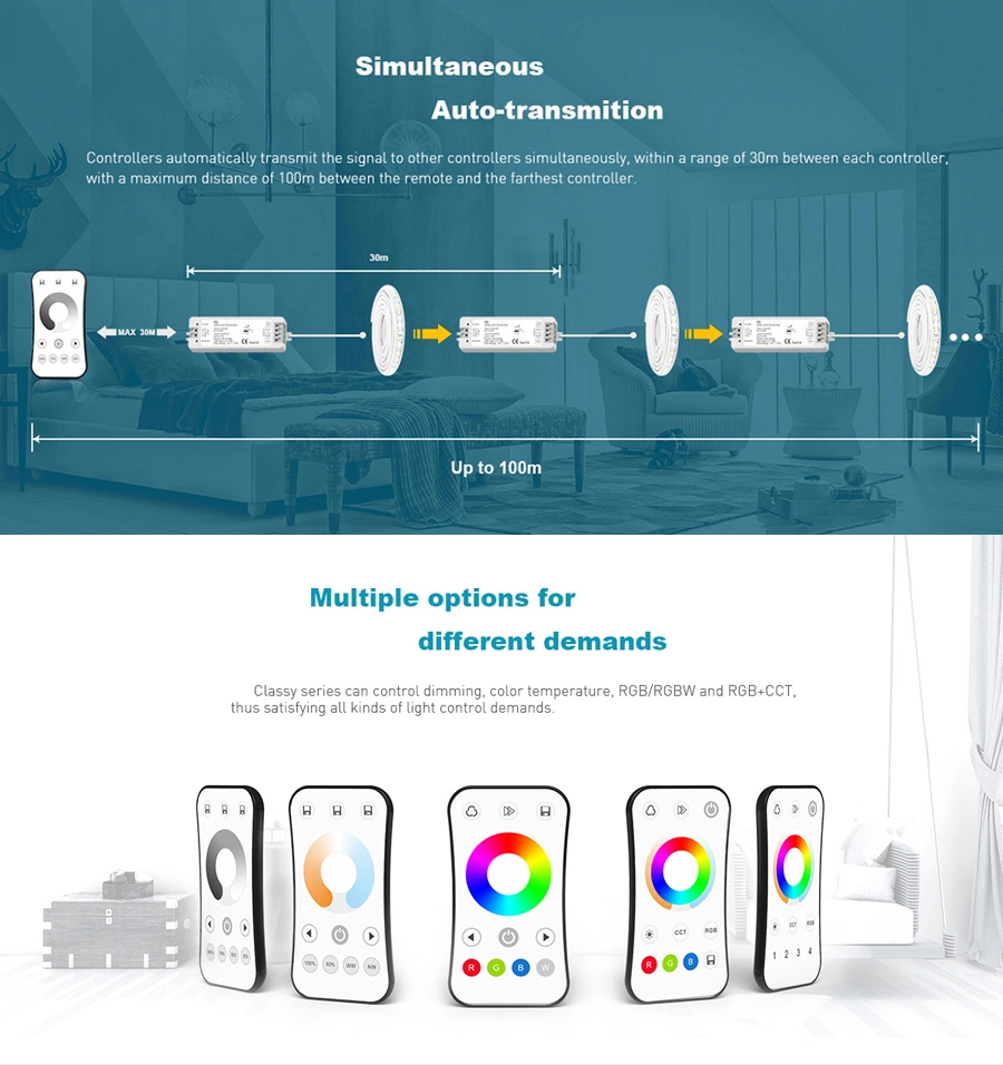 V5-M+R17 RF2.4G 5 Channel RGB+CCT LED Strip Controller Kit Constant Voltage LED Light Dimmer Wireless Remote Controller