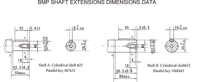 Fluid Power Manufacturers Orbital Motor Working Principle