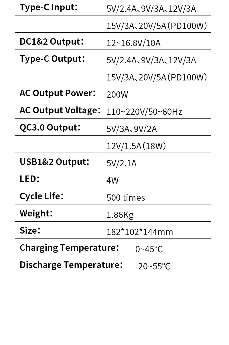 200W LED Power Supply Emergency Storage Outdoor Power Supply