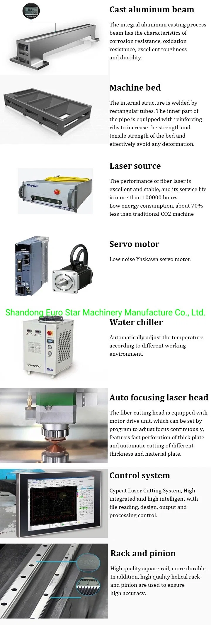 Sheet Metal Laser Cutting Machine CNC Fiber Laser with Cutting Stainless Steel and Solid Wood Board