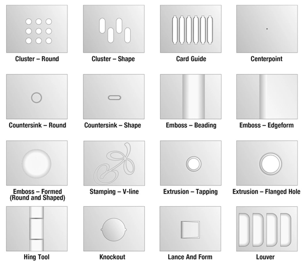 Banana Shape Punch Tool, Special Holes Punching