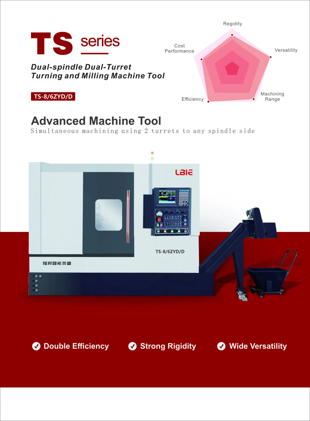 Ts-8/6zyd/D Double Spindle Double Turret with Interporated Y Axis Slant Bed CNC Lathe