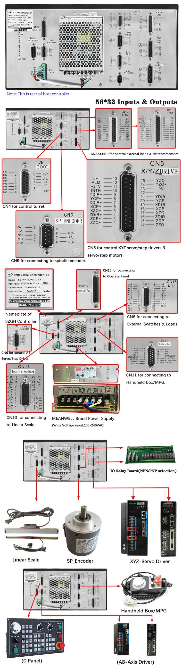 CNC Controller 5 Axis High Position Accuracy CNC Controller 8.4 Inch Real Color LCD Display Support Electric Turret/Binary Turret/Servo Turret/Special Turret