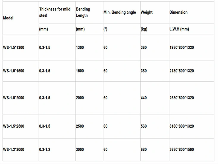 Manual Steel Plate Bending and Folding Machine (hand brake) Thin Plates