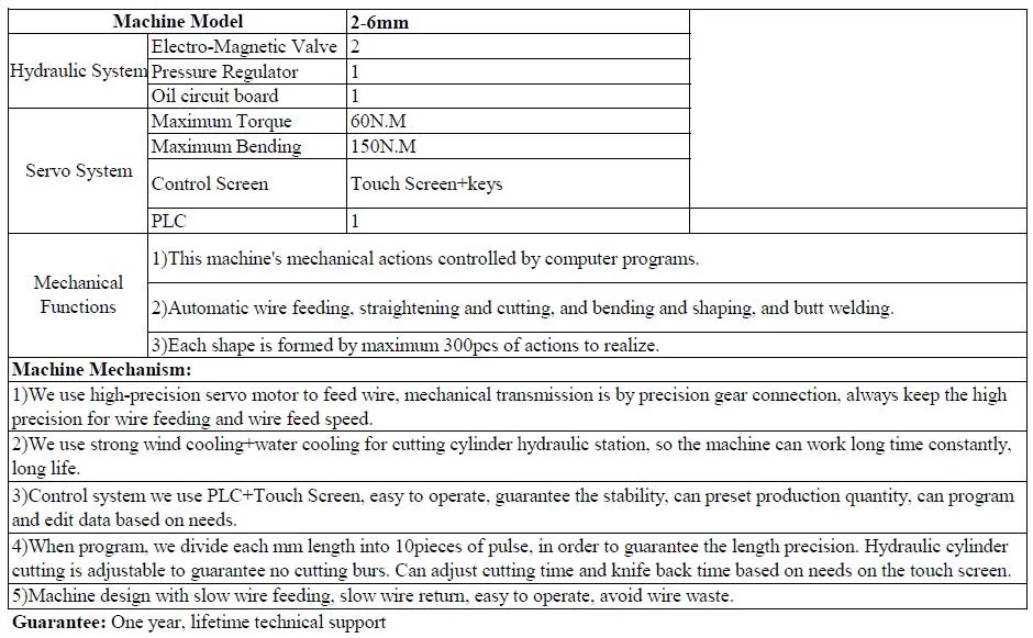 CNC 2D Flat Wire Bending and Hole Punching with Chamfering Machine for Wave Shape