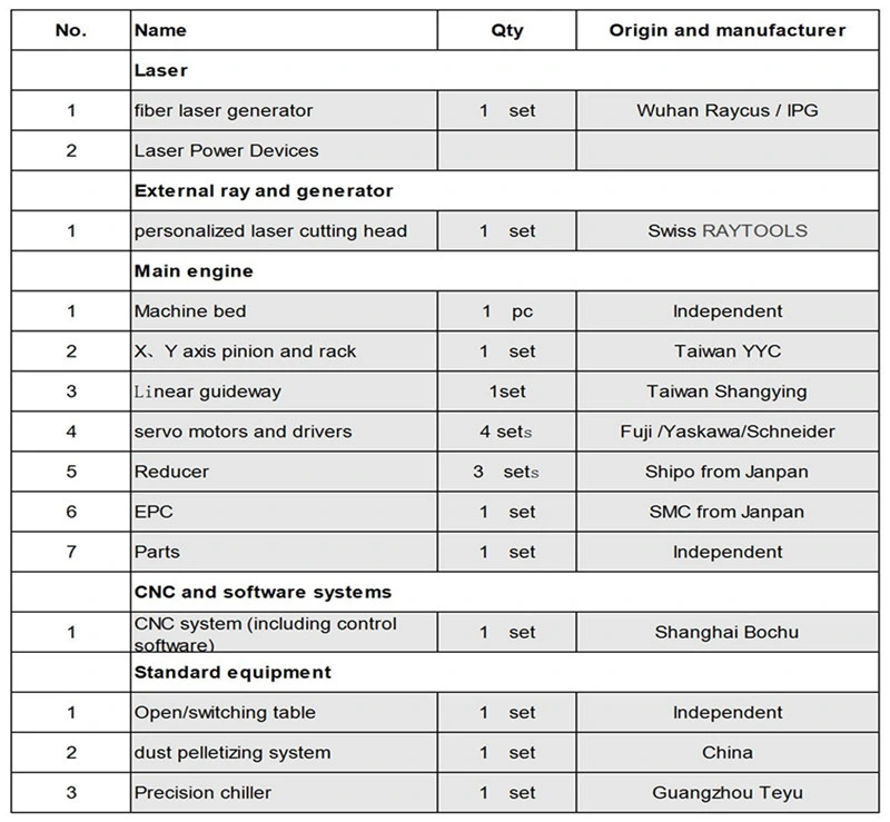 CNC Fiber Laser Cutting Machine 1000W Laser Cutter for Metal Engraving Stainless Steel, Carbon Steel, Aluminum Cutting