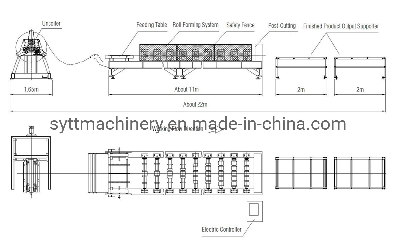 Automatic Color Steel Floor Deck Machine Roof Panel Cold Bending Forming Equipment