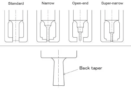 Thick Turret C Station Emboss (Form-up) for Turret Punch