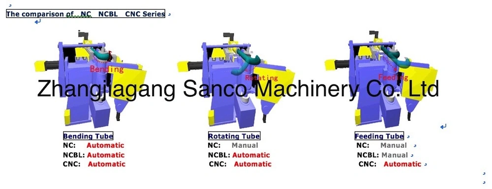 Nc Hydraulic Metal Pipe Tube Bender and Bending Machine