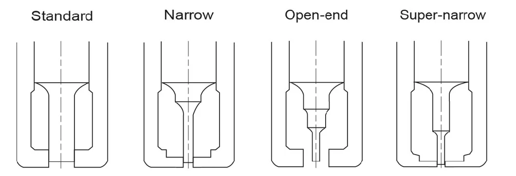 Cluster Punch Tools for Amada, Yawei, Tailift, Durmazlar Turret