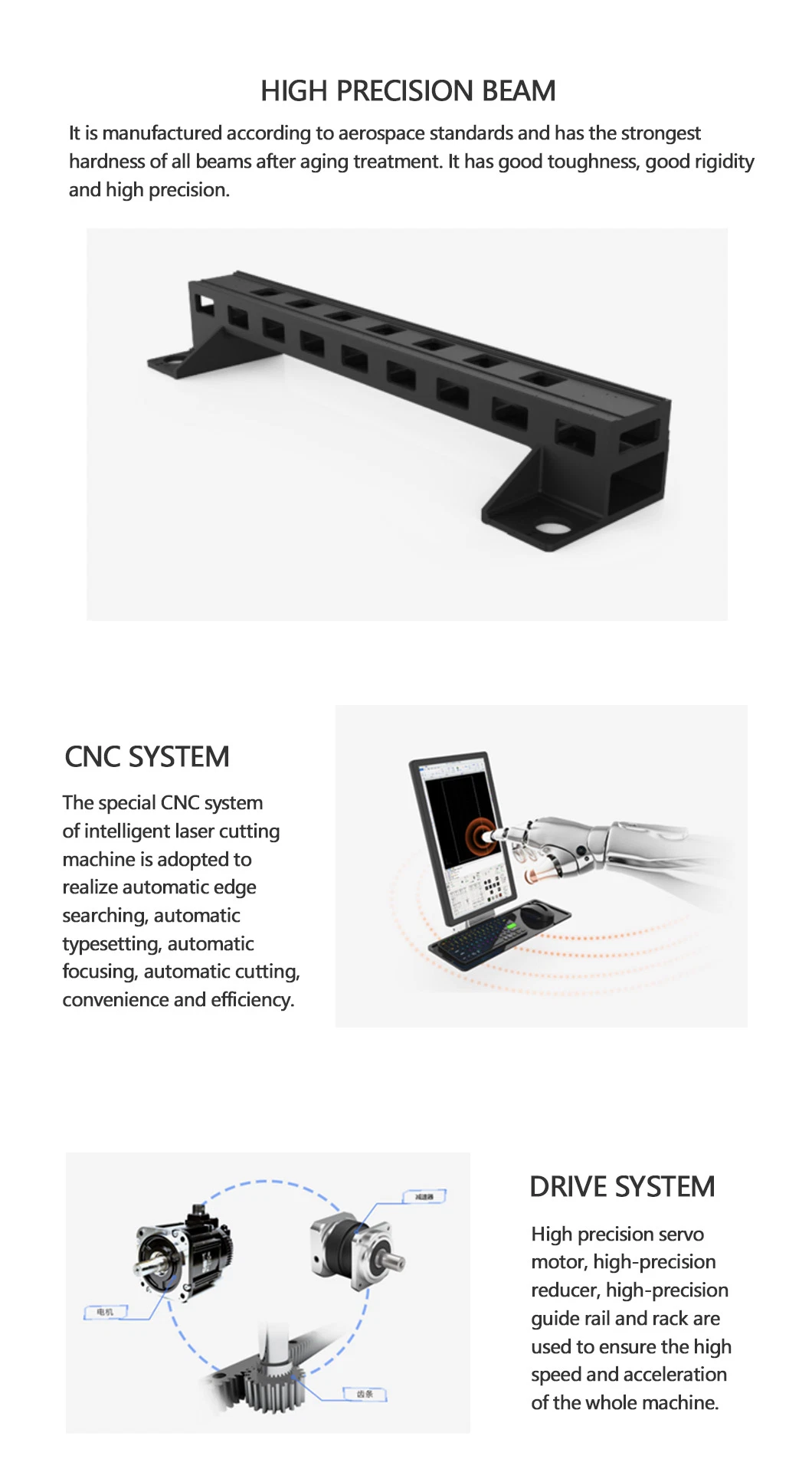 Metal Sheet Cutting CNC Fiber Laser Cutting Machine Fiber Laser Cutting Machine CNC Machinery 1500W Fiber Laser Cutting Machine Laser Cutting Machine Automatic