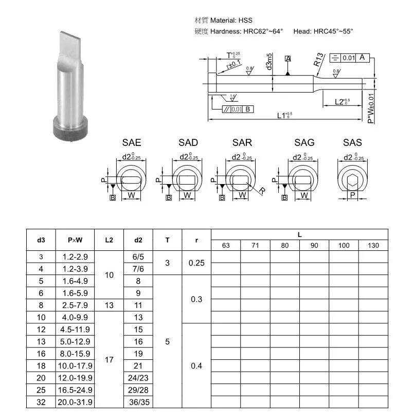 HSS Skh51straight DIN 9861 Tungsten Carbide Punch with Cylindrical Head CNC Turret Punch Tooling