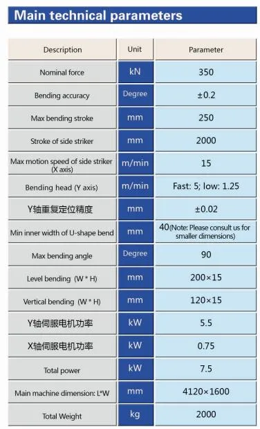 CNC Automatic High Effiency Busbar Processing Bending Punching Cutting Machine for Copper