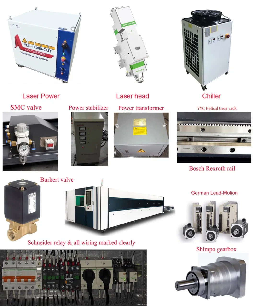 Exchange Table with Cover Fiber Laser Cutting CNC Machinery