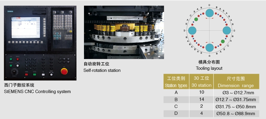 Aluminum Plate Stainless Steel Small CNC Mechanical Turret Punch Press