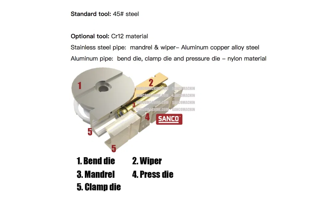 Nc Hydraulic Metal Pipe Tube Bender and Bending Machine