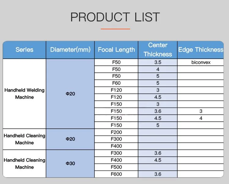 Chaoqiang Focus Lens for Laser Welding Machine