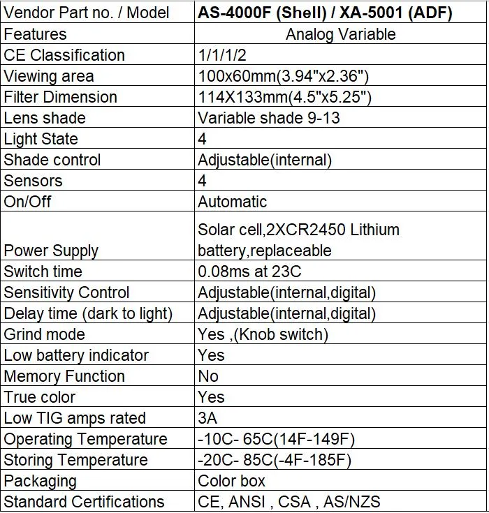 Big View Area Auto Darkening Welding Helmet for Wholesale