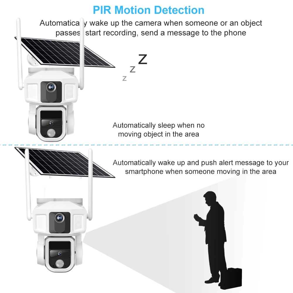 10X Digital Zoom Built-in 30000mAh Batteries Solar Powered PTZ Camera with PIR Detection