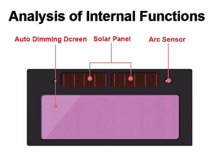 Solar Energy Automatic Protective Screen Half Helmet Structure Argon Arc Welding Face Mask