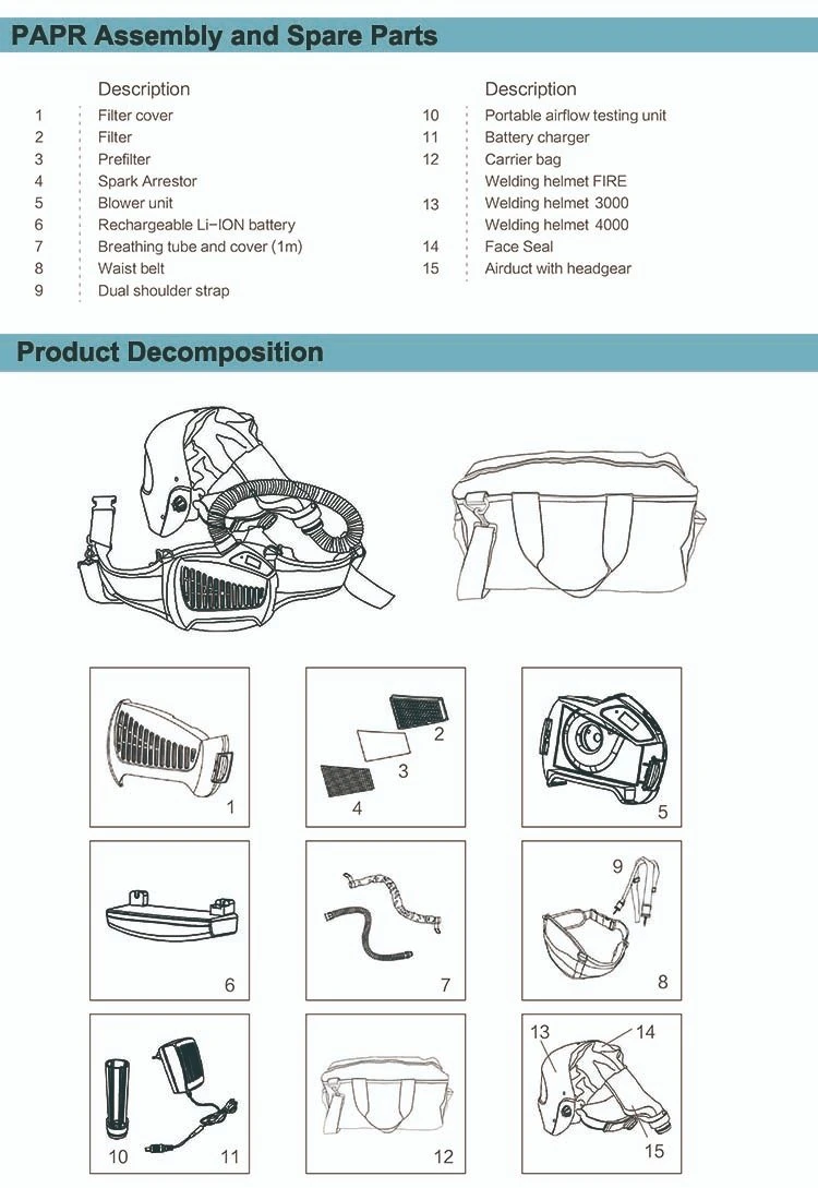 CE Auto Darkening Papr Solar Powered Air Purifying Respirators Welding Helmet