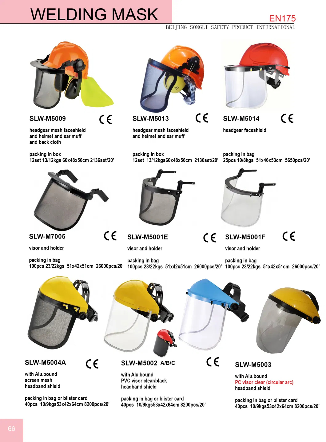 Slw-M7005 Welding Mask Visor and Holder Face Shield