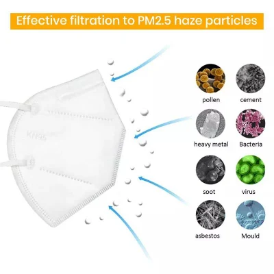 Respiratore con maschera facciale personalizzata con logo KN95 stampato Fornitori