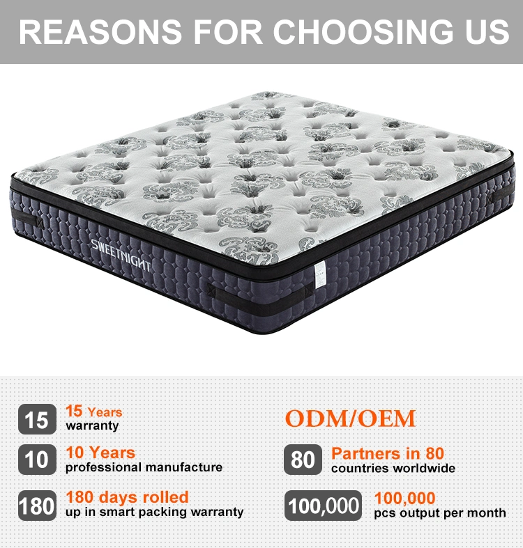 Foldable King Size High Quality Compressed Korean Spring Bed Mattress