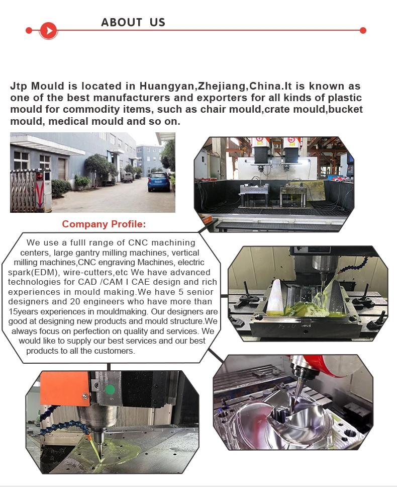 2019China Mould Factory Durable Furniture Mould Customized Plastic Chair Mould Injection Moldingview Larger Image