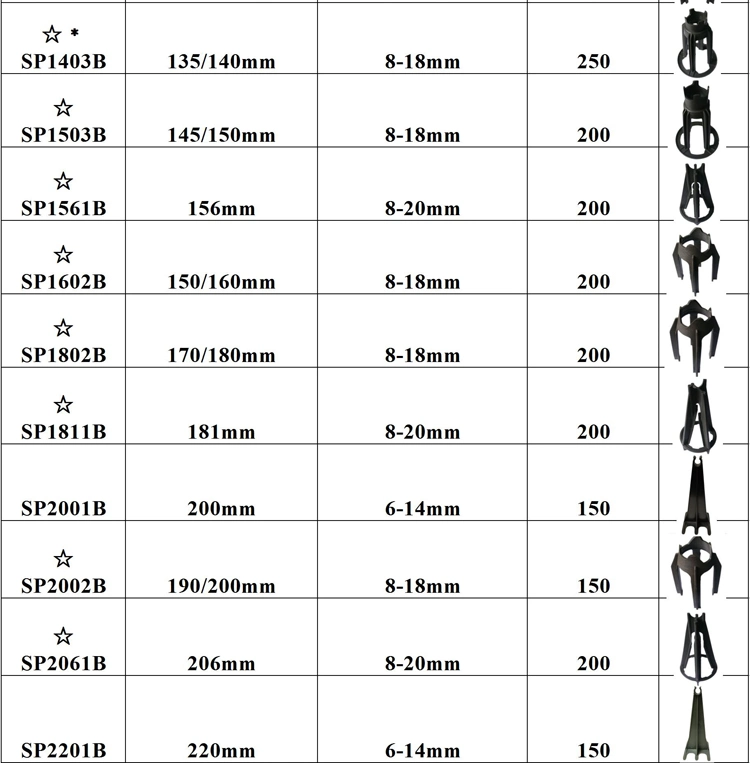 Snap Rebar Chairs Plastic Heavy Duty Plastic Spacer