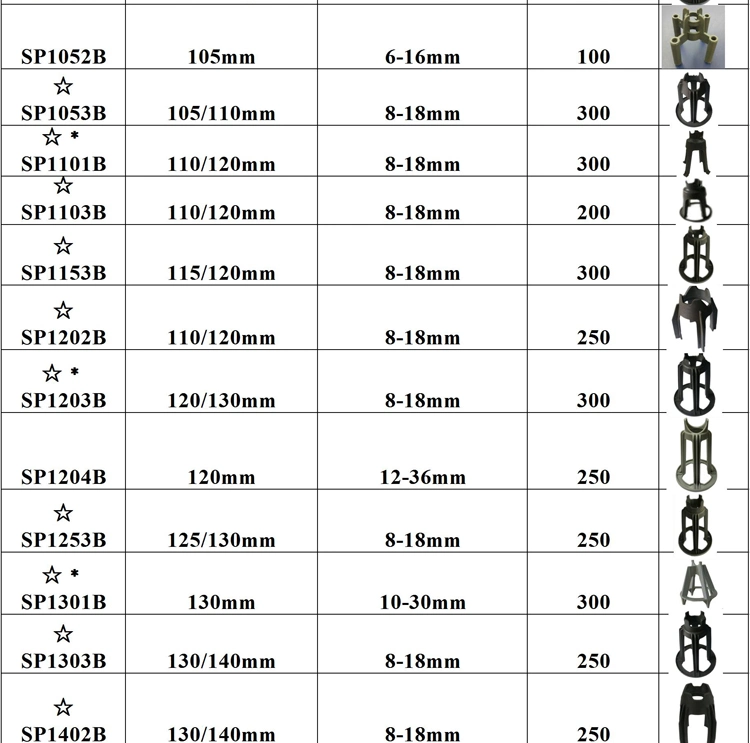 Snap Rebar Chairs Plastic Heavy Duty Plastic Spacer