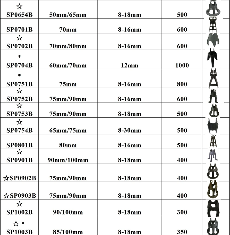 Snap Rebar Chairs Plastic Heavy Duty Plastic Spacer