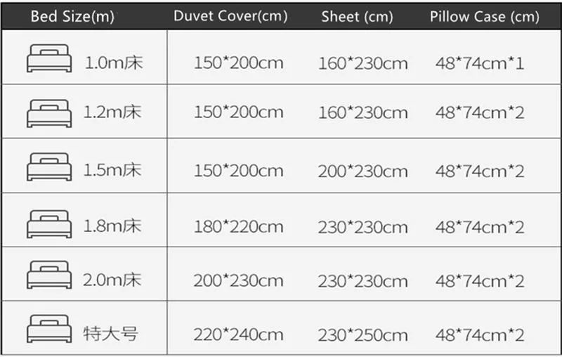 Red Cross List Luxurysheet Hospital Bedsheet Linen Factories Bed Cover Sheet