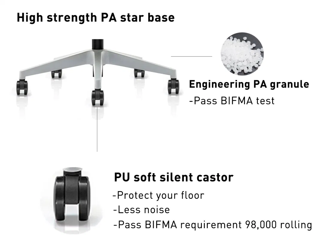 Small Cbm Bulk Loading Quantity Low Price Black Cover Swivel Staff Chair