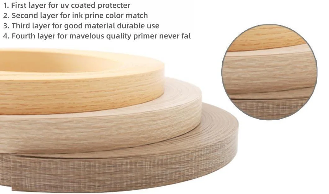 Wholesale Cheap Flexible Edging Banding Protector for Plywood Plastic PVC Strips