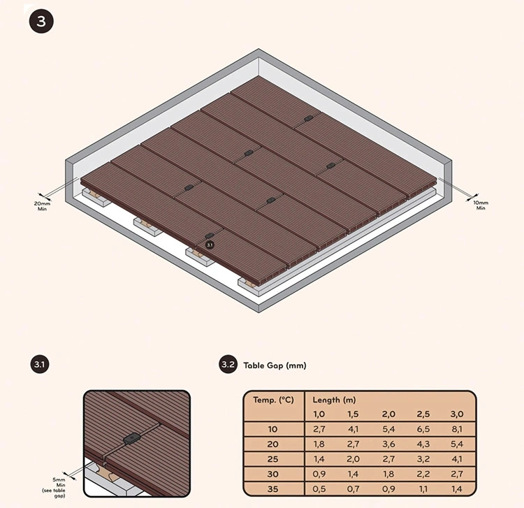 Affordable Real Wood Hand-Feel Clever Concealed Fixings Resilient WPC Decking Board Side Cover