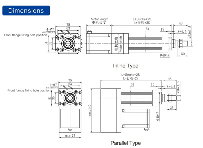 Electric Linear Actuator with Integral Planetary Gearbox and Servomotor