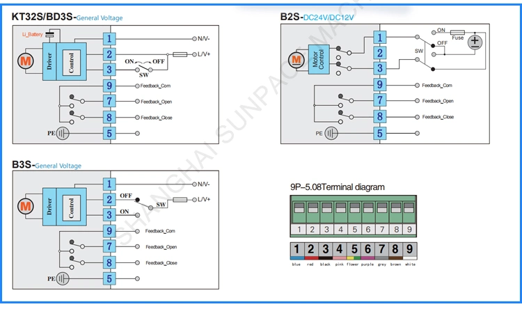 Dn32 Intelligent Electric Actuator with Electric Ball Valve Wholesale