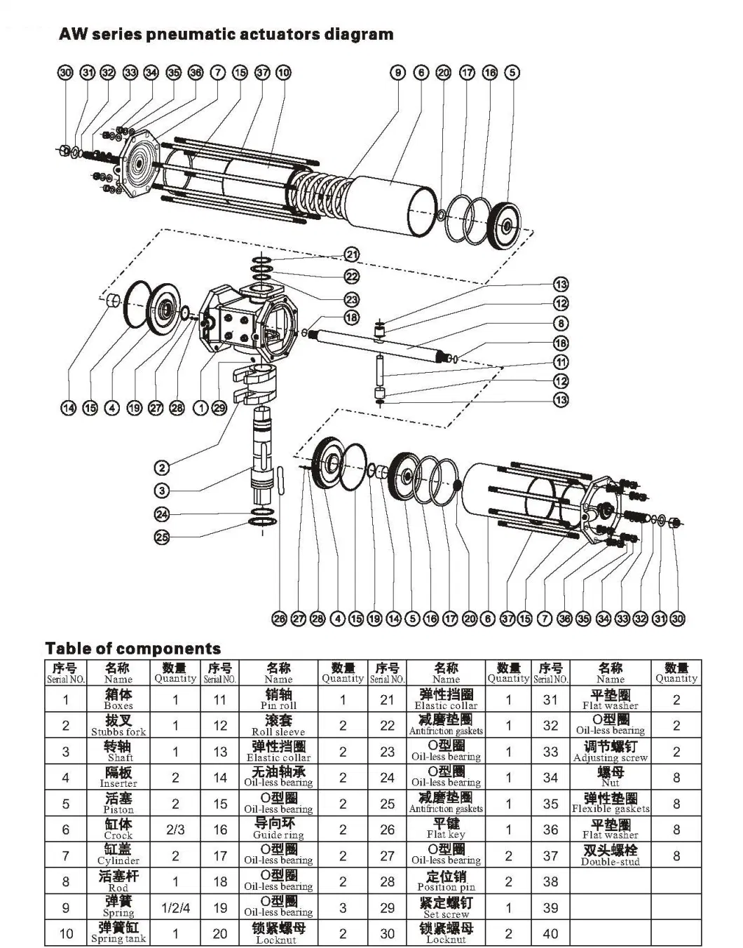 Aw Actuator Spring Return Pneumatic Lug Type PTFE Butterfly Valve Manufacturers