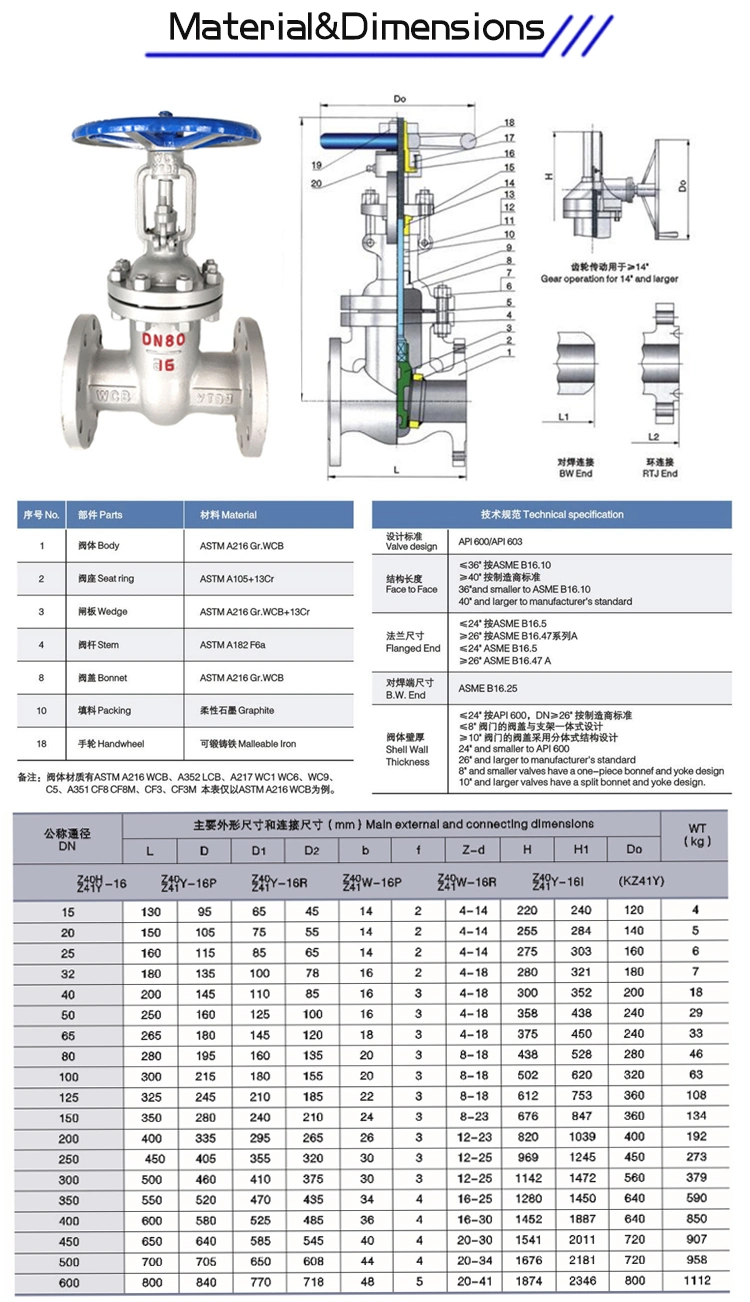 DN400 16" Di Body Resilient Seat Gate Electric Actuated Valve