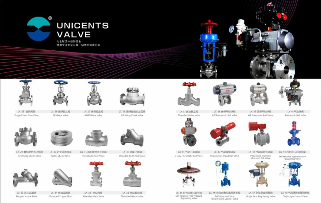 Pneumatic Actuated Full Port Stainless Steel CF8 CF8m Ball Valve Class 150 Carbon Steel ANSI 304/316 Floating Flange Ball Valve