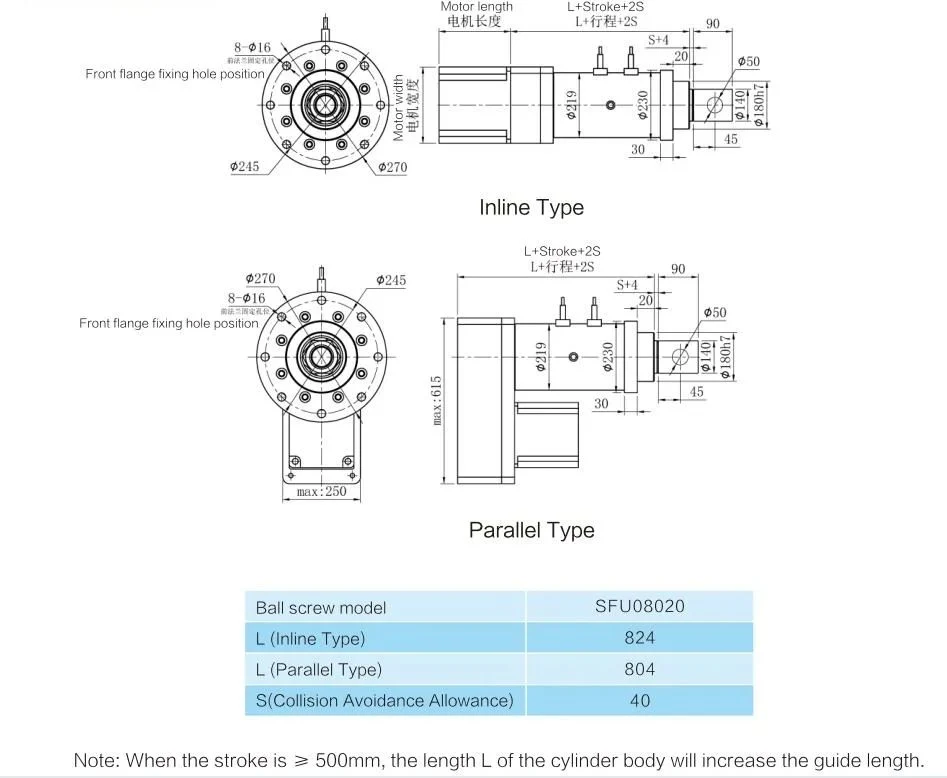 Strong Power Motorized Servo Motor Linear Actuator 5.5kw High Thrust for Heavy Lifting