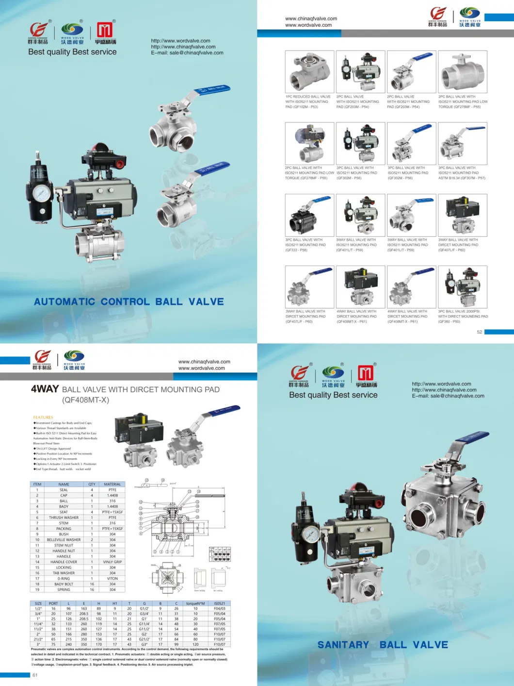 Stainless Steel 316L 3PC Sanitary Sanitary Milk Food Grade No Retention Tri-Clamp Ball Valve Pn64 Pn63 Pn40 Pn16 Control Valve Pneumatic Electric Actuator