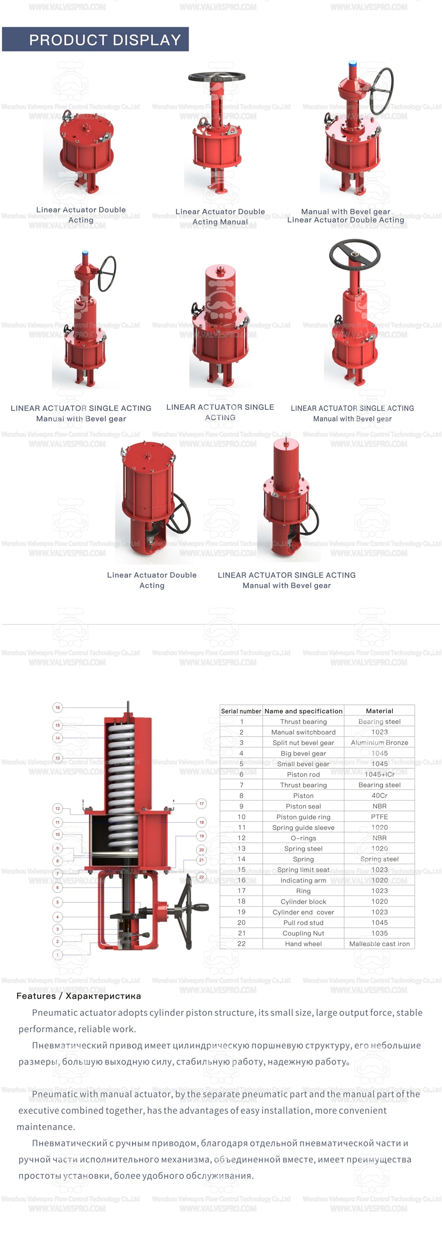 Linear Pneumatic Actuator for Globe Vave and Gate Valve