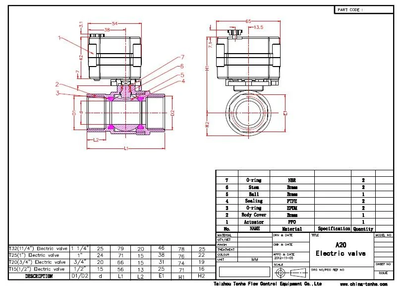 2 Way NSF61 1′′ Stainless Steel304 Motorized Water Ball Valve for Drinking Water