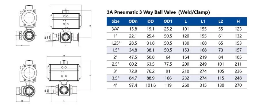 DN40 1.5 Inch Three Way NPT Threaded Ss 304 Pneumatic Actuated Ball Valve