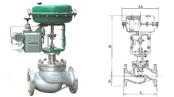 Low Temperature Pneumatic Globe Control Valve / with Extended Stem