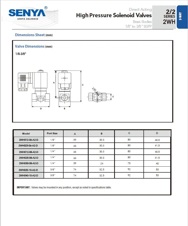 Senya Pneumatic Chinese Leading Brand Supplier Advanced High Efficiency 2wh Series Flow Control Application 2/2 Ways High Pressure Solenoid Valve