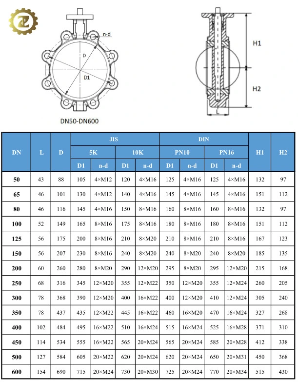 DN100-600 Electric Motorized Wafer Lug Type Butterfly Valve - Made in China