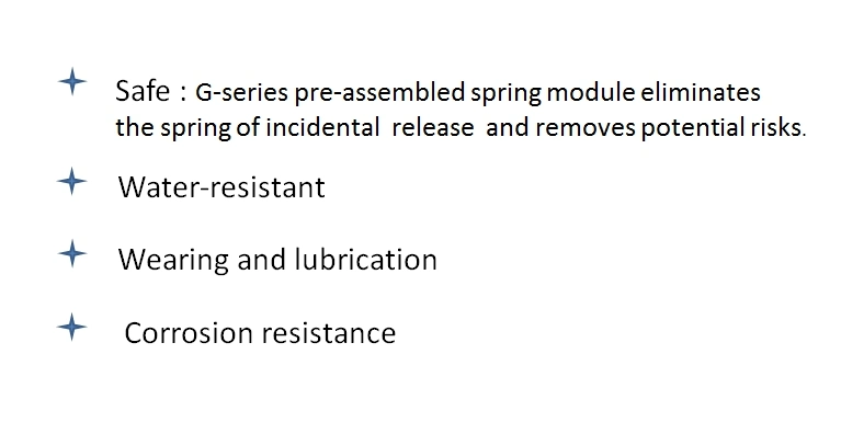 Sz G-Series Scotch Yoke Spring Return Pneumatic Valve Actuator